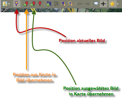 Geosetter Kartenwerkzeuge
